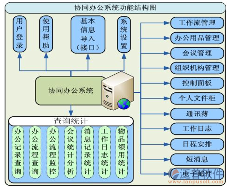 移动互联时代,湛江小程序开发引领潮流
