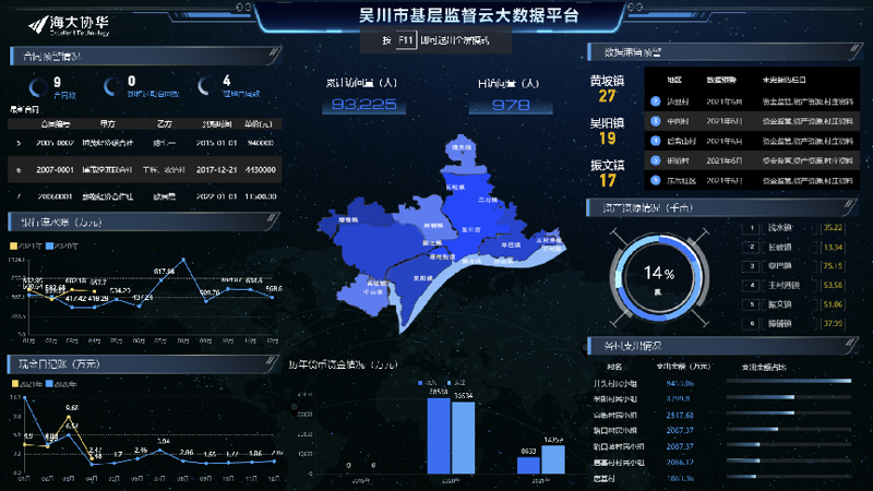 湛江小程序开发:解锁商业新门户